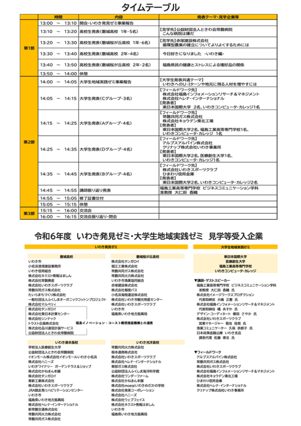 いわきアカデミア成果報告会チラシ裏面画像