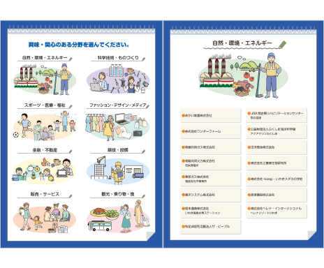 画像：分野の紹介紙面
